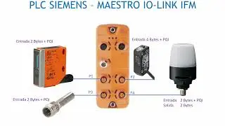 Comunicación IO-LINK PLC Siemens con maestro Profinet de IFM