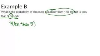 Mutually Inclusive Events: Examples (Basic Probability and Statistics Concepts)
