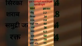 Most important PH values#sciencefacts #science #inportantphvalues#class10 #class12th