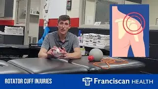 Rotator Cuff Injuries In Baseball