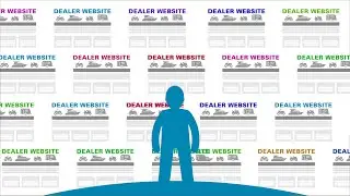 FrontlineClicks&trade; Geo-targeted Online Advertising Program