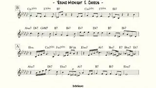 'Round Midnight Melody With Metronome (BPM 60)