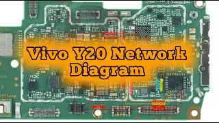 Vivo Y20 Network Way | Vivo Y20 Network Diagram | Vivo 20 No Service Problem Solution # vijaygsmtech