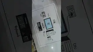 Main parts of Computer 🖥️#art #drawing #colour #craft #diy #digram #song #trending #popular #shorts