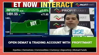 Analysis of Infosys Share | KPIT Technologies | TCS | NMDC | RIL | Century Enka | Varun Beverages