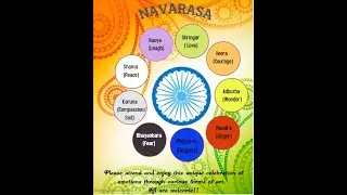 Virtual India Day 2020 An Intro