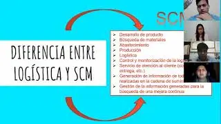 Supply Chain Management   Gesti&oacute;n Estrat&eacute;gica de Operaciones