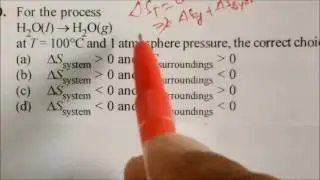 IIT JEE Advance 2014 Paper -2 (Full Solution) CHEMISTRY