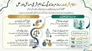 31 Jan 2026 - Ahkam e Shariat - Mufti Muhammad Akmal
