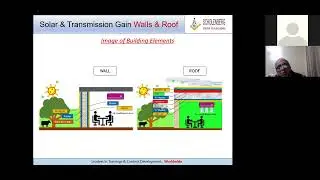 Webinar Heat Load Calculation