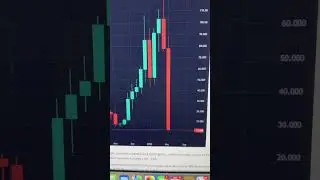 I Turned $750 Into $150,000&hellip;