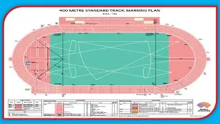 400m Track Marking Part 2 (Calculation of Total Length & Width, RLR & CLR/KLR)
