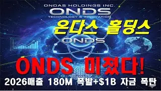 Ondas Holdings Inc. (ONDS): вопросы роста и инвестиций в автономные технологии, стр. 3
