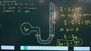 11th E.M Physics Class - 167 (L-03) Mechanical properties of Fluids