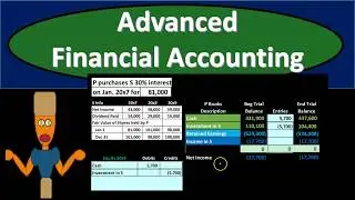 Equity Method Example Problem 219 2 Advanced Financial Accounting