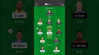 STR vs HUR Dream11 Prediction Today Match, HUR vs STR Fantasy Dream Team Today Match Dream11 Team