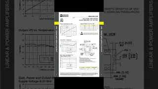 HMC442LC3B #analog #rf #ics #arduino