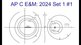 AP Physics C E&M: 2024 Set 1 Problem 1 (Equipotential Lines and Fields)