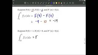Fundamental Theorem of Calculus | Basic Fill-In