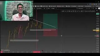 How to Trade Stock Indices | NASDAQ, US30 & S&P 500 Breakdown