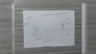  Hammer mill drawing with drawing wallah dw #pharma drawing  hammer mill की ड्रॉइंग आसानी से बनाये।