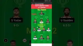 SS Vs CSG Dream11 Team Prediction Today #dream11 #shorts #viral #tnpl2023 #tnpl