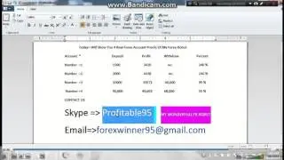 Forex Awesome profit robot 2016