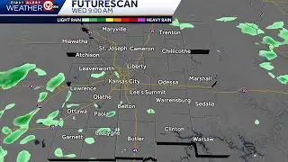 Futurescan radar gives perspective on potential Wednesday rain, storms