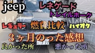 jeepレネゲード トレイルホーク 新タイヤ交換と３ヶ月走った感想、燃費、メリット、デメリット紹介