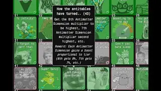 Antimatter Dimension (How the antitables have turned) on 6 infinities