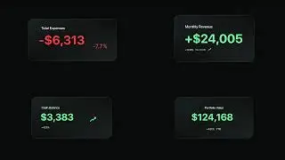 Why Your Business Dashboard Needs a Number Counter Infographic NOW |  AfterEffects file freedownload