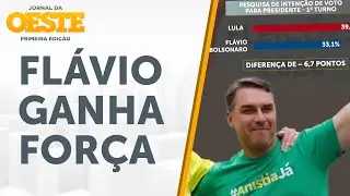 Direita se une por Flávio Bolsonaro: apoio de Michelle, Tarcísio e Nikolas ganha força