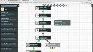 Auto-remediating Cassandra with StackStorm