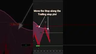 Clear Signals &ndash; Fast Setups &ndash; Smooth Execution