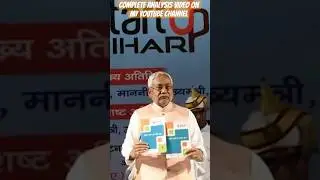 Govt Schemes for MSMEs in Bihar: Boosting Small Businesses! UPSC / BPSC |ABHISHEK ABHAY.
