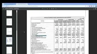 IZMO Limited Q2 result Analysis