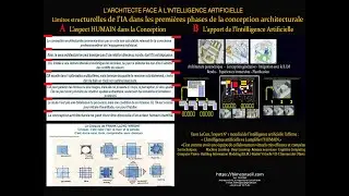 L'apport  de l'intelligence humaine dans la conception architecturale.Les limites de la I.A.28 12 25