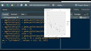 ggplot2 package in r | scale_shape_manual in r