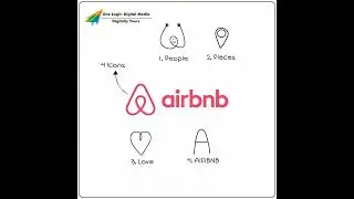 Logo Branding  #onelogindigitalmedia #advertisement #advertisewithus #blessings #advertisingagency