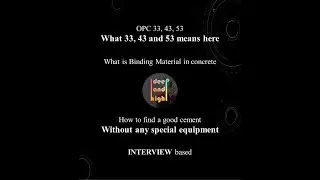 Binding Material, Types of cement with it's test and limitations