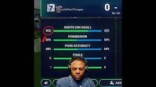 Самая неудачная игра 😭 #fcmobile #shorts #eafc #fifamobile