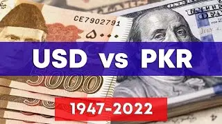 USD vs PKR | Dollar vs Rs | 1947 to 2022