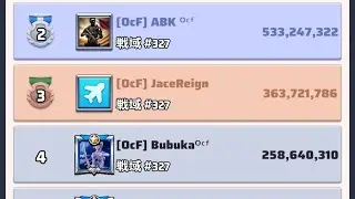 【ラストウォー】327鯖がヤバすぎてコーヒー吹いた(´^ω^｀)ﾌﾞﾌｫwww