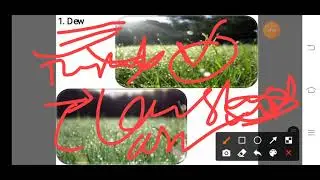 AGRO 112 ( Condensation & it's forms)