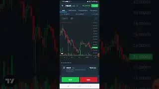 Best coin for 100x Rally #crypto #bitcoinnews #bullrunmarket #bestcointobuy #hbar