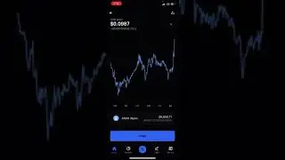 ANKR Breaks Week and Month Highs - Patreon.com/butimnotatrader