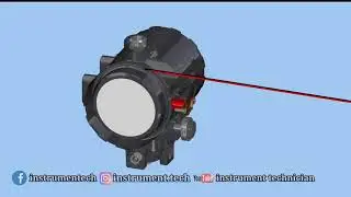 What is I/P transducer?