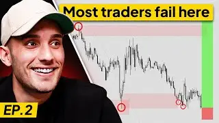 Training The Eyes Ep. 2 | Inter Equity Trading