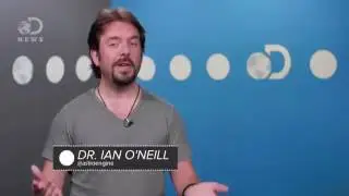 Is the 9th Planet tilting our solar system?