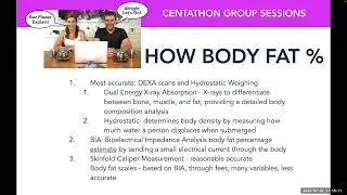 GROUP CALL BODY FAT MEASURING